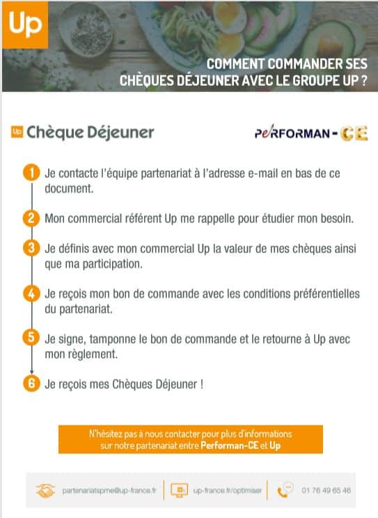 GROUPE UP